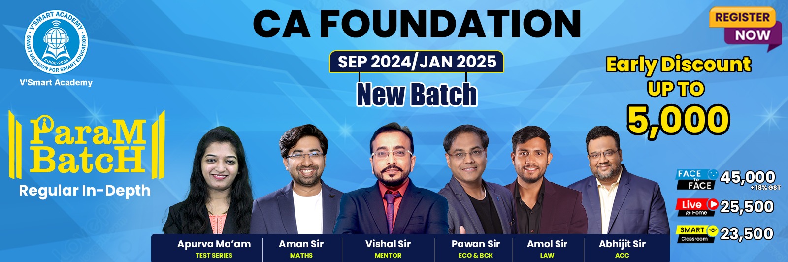 CA Foundation