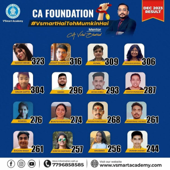 CA Foundation